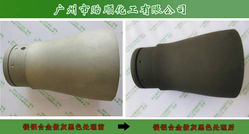 �V�Ͻ�l(f��)���g����  �V�ķ�����  �g��Һ