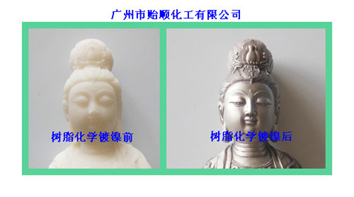 �ǽ��ٻ��W(xu��)��ǰ���    ������  ���ٻ��W(xu��)���