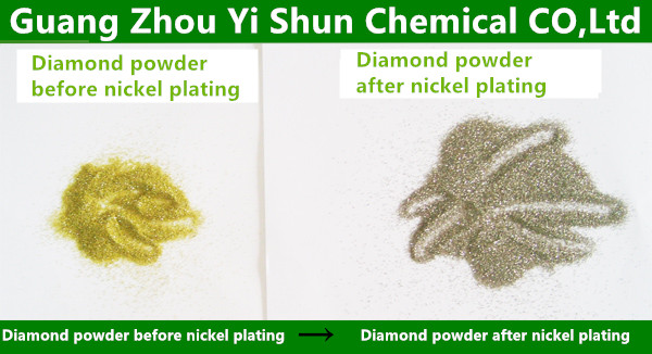 Special chemical nickel plating liquid  for micro powder ��Ceramic surface chemical nickel plating��Nickel plating agent on plastic surface��Acid chemical nickel plating liquid��Liquid to sink nickel